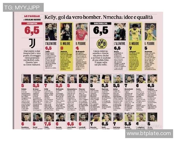 全球最具威胁的足球巨星排名前十榜单盘点分析 全球最具威胁的足球巨星排名前十榜单盘点分析