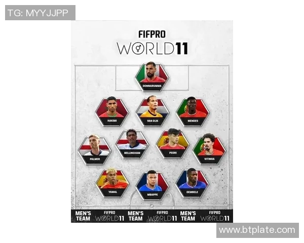 2025年全球足球球星排名前十揭晓 你最支持哪位顶尖巨星