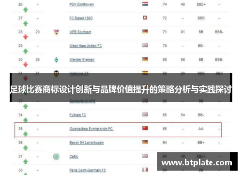 足球比赛商标设计创新与品牌价值提升的策略分析与实践探讨